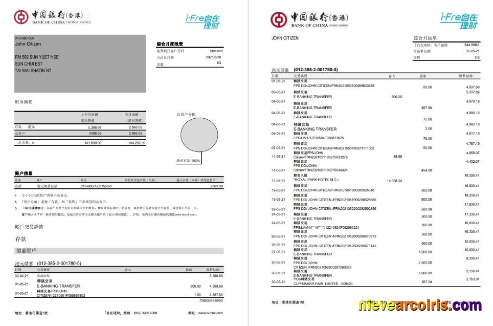Hong Kong Bank of China (Hong Kong) 3p